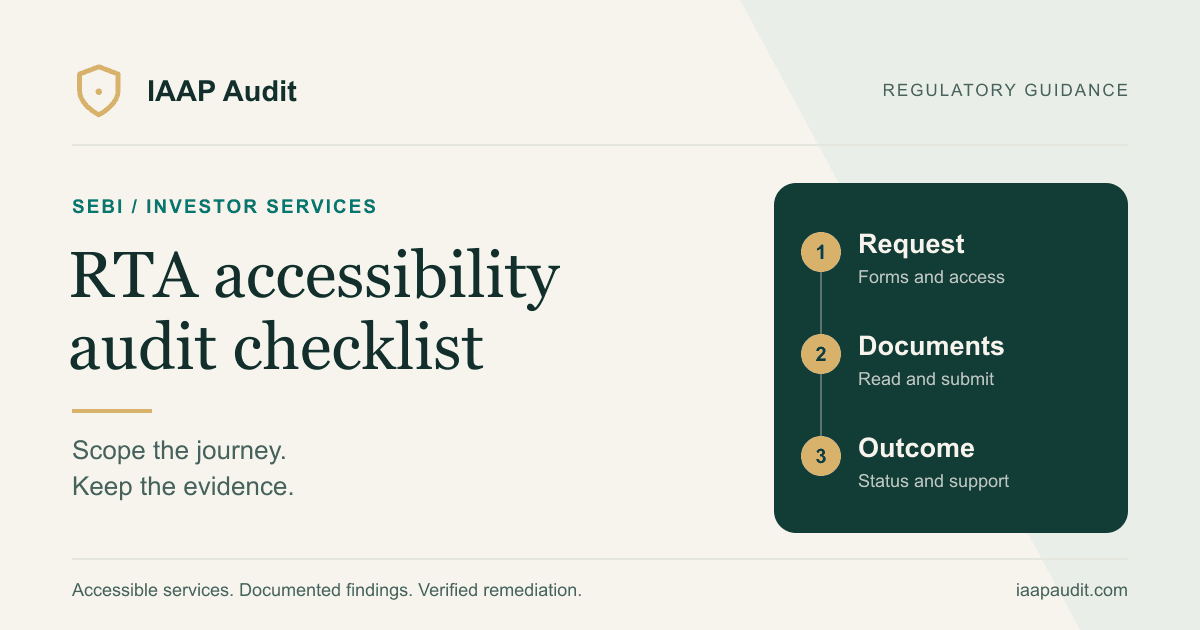 RTA accessibility audit checklist connecting investor requests, documents, and service outcomes